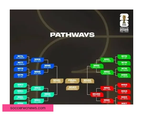 2026世界杯转播格局变革与全球媒体竞争新趋势深度观察与影响