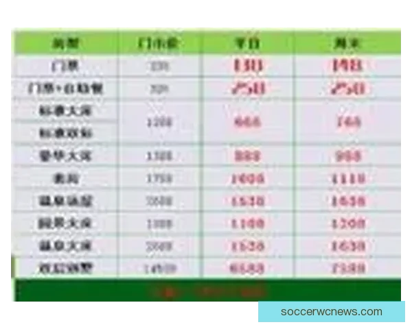 世界杯赛程与数据深度解析精准竞猜预测全攻略