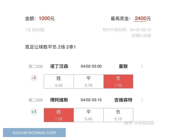 世界杯竞猜胜负网站全新玩法指南与高手投注技巧解析助你轻松掌握赛事预测秘诀