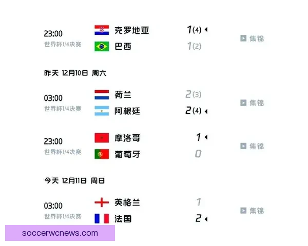 世界杯足球竞猜预测全攻略数据模型球队状态与赔率趋势深度解析