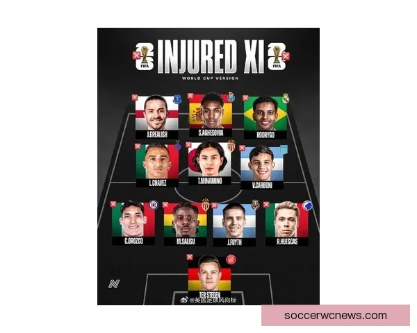 聚焦2026世界杯夺冠热门球队实力格局与黑马潜力全面前瞻解析