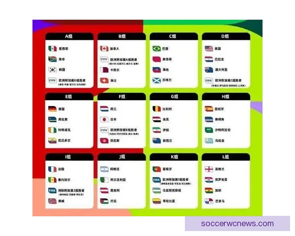 聚焦2026世界杯投注策略解析与风险控制全方位指南