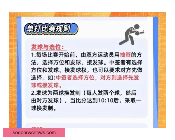 世界杯竞猜胜负规则详解及其对比赛预测策略的影响分析