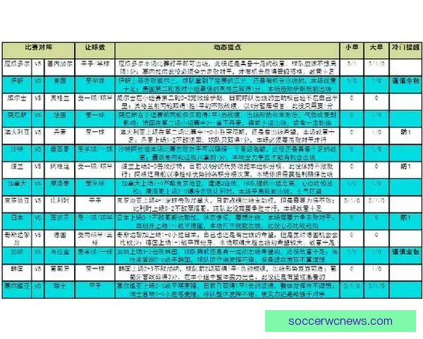 世界杯竞猜官网入口全面解析 带你了解最新投注攻略与赛事信息
